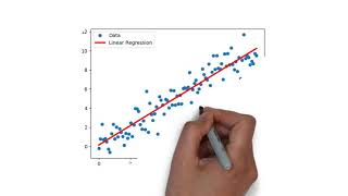 Linear Regression from scratch Part 1 in Hindi [upl. by Notyrb]