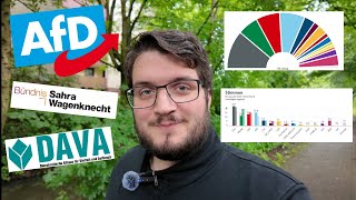 Europawahl 2024 – Ergebnisse und Analyse AfD BSW DAVA [upl. by Llenram69]