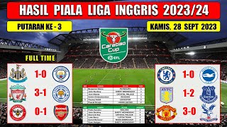 Hasil Piala Liga Inggris Tadi Malam  NEWCASTLE vs MAN CITY  LIVERPOOL vs LEICESTER  CARABAO CUP [upl. by Htial581]