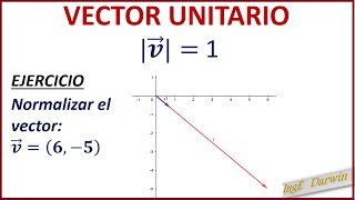 VECTOR UNITARIO  NORMALIZAR UN VECTOR [upl. by Astraea874]