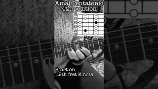 A major pentatonic scale guitar lesson pentatonicscale [upl. by Hteik]