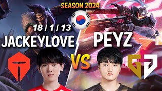 TES JackeyLove vs GEN Peyz  JackeyLove DRAVEN vs Peyz LUCIAN ADC  Patch 145 KR Ranked CHALLENGER [upl. by Tnecnivleahcim190]