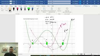 Sammanfattning kap 4 Derivata och extremvärdesproblemMatte 3c [upl. by Acirt]