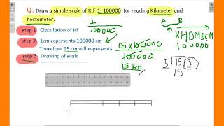 simple scale geography [upl. by Theron]