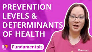 Prevention Levels amp Determinants of Health Community Health  Fundamentals of Nursing  LevelUpRN [upl. by Hagile]