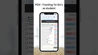 Tracking To Do as student tasktracking studentmotivation studentplanner weeklyplanner multiuse [upl. by Dat193]