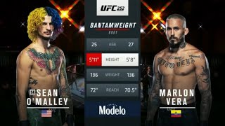 UFC 252 O’Malley vs Vera Full Fight Highlights [upl. by Anyaj]