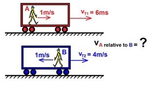 Physics 7 Relative Velocity 2 of 11 Linear Motion [upl. by Bouchard945]