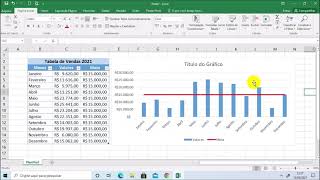 Vídeo Gráfico de Coluna com Linha de Meta [upl. by Reiche]