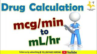 Drug calculation for Nurses  Converting mcgmin to mLhour  Using infusion pump  PART2 [upl. by Aggri]