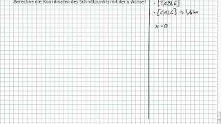 Parabel  Berechnen des Schnittpunkts mit der yAchse 9I3  10II1 [upl. by Ayanad]