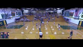 Laconia High School vs Markesan High School Womens JV Volleyball [upl. by Anauqal12]