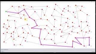 Shortest Path in a graph [upl. by Enilrem]