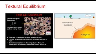 Metamorphic Petrology Ep 4 Textural Equilibrium [upl. by Hsital]