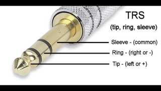 Funcionamiento y Características de Cables y Conectores Speakon y TRS [upl. by Heigho]