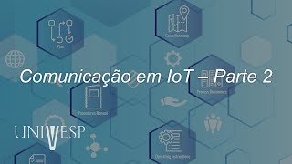 Protocolos de Comunicação IoT  Comunicação em IoT – Parte 2 [upl. by Anak]