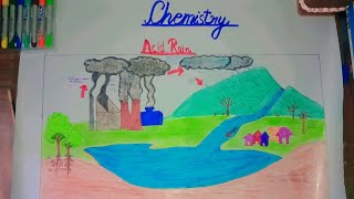 Easy Chemistry project on Acid rain  Chart on Acid rain🌧️  ayushiartcraft14 [upl. by Hardie]