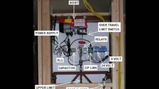 DIY dumb waiter construction details [upl. by Brosy]