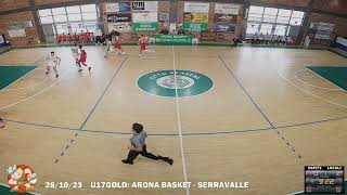 Vikings Arona Basket TV  U17M GOLD 202324 [upl. by Ingra542]