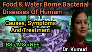 Bacterial Diseases  Food amp Water Borne Bacterial Disease of Human Causes Symptoms amp Treatment [upl. by Lisette]