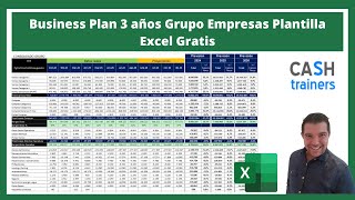 Business Plan 3 años Grupo Empresas Plantilla Excel Gratis [upl. by Anaoy]