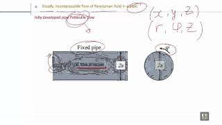 Fluid Mechanics 2  C2L4  NavierStokes equation part 4 [upl. by Wehrle]