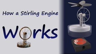 How A Stirling Engine Works [upl. by Leod920]