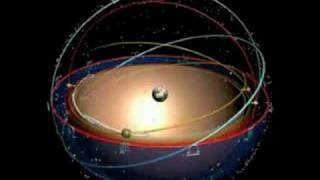 Ptolemaic Planetary model [upl. by Ennayr]