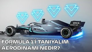 Formula 1i Tanıyalım Aerodinami nedir [upl. by Eyla]