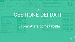 Formatta come tabella  Excel Facile [upl. by Deryl]