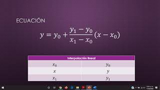 Interpolación lineal [upl. by Ainerol]