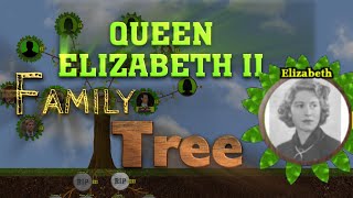 Elizabeth II Family Tree Animation [upl. by Oicnaneb647]