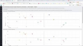 Markstrat Tutorial Multidimensional Scaling [upl. by Elfrieda]