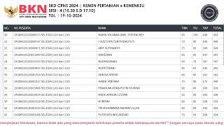 LIVE SCORE SKD TILOK UPT MATARAM 19102024 [upl. by Branham]