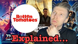 The Beginners Guide To Rotten Tomatoes [upl. by Ema]