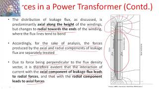 Forces in Transformer Windings  Calculations [upl. by Sarina]