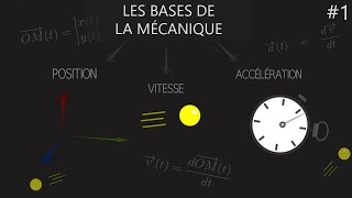 Les bases de la mécanique – La mécanique 1 [upl. by England537]