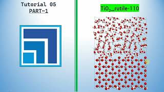 How to make rutileTiO2Water interface using Material Studio for Molecular dynamics  PART1 [upl. by Ylimme]