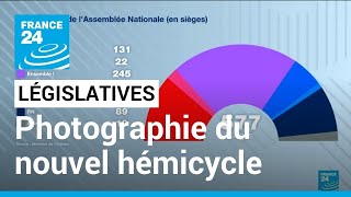 Législatives 2022  la photographie de la nouvelle Assemblée nationale • FRANCE 24 [upl. by Ecniuq]