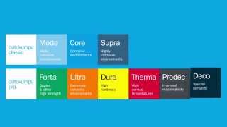 Outokumpu Product Families [upl. by Htebazil]