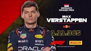 TUTUTUTU Max Verstappen Meme Compilation 2024 [upl. by Enoed]