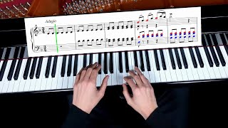 How to Play MarcelloBach  quotAdagioquot BWV 974 Tutorial [upl. by Ahsuatal]