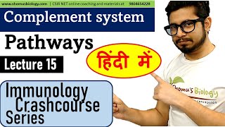 Complement system in Hindi  complement pathway [upl. by Laise]