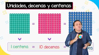 UNIDADES DECENAS Y CENTENAS para principiantes ✌🏼  Súper fácil ✅ [upl. by Ykcor]