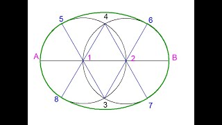Construcción de un ovalo dado un eje mayor [upl. by Tullius]