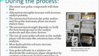 Normal Phase Liquid Chromatography [upl. by Darrill396]