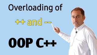 Unary Operator Overloading in C [upl. by Nerret]