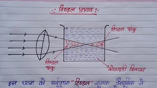 टिण्डल प्रभाव  tyndall effect  tindal prabhav  Class 10th 12th  pcm subject learning [upl. by Dirtsa648]