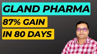 Gland Pharma Share  What to do [upl. by Jonina681]