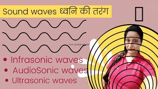 ध्वनि तरंगे sound wavesअवश्रव्य infrasonic wavesश्रव्या audiowavesप्रसाव्य तरंगेultrasonic [upl. by Colvin]